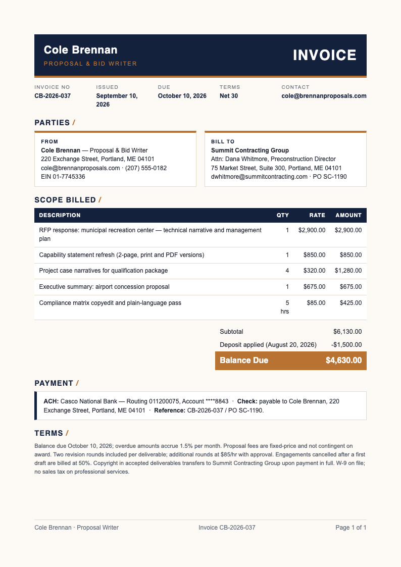 Tradesman navy copper freelance writer invoice